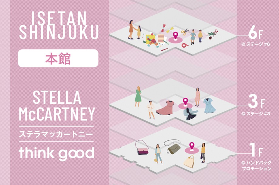 ステラ マッカートニー>Stella McCartney×think good | 三越 ステラ マッカートニー>Stella McCartney×think good | 三越